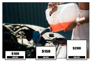 Cost Of Coolant Change